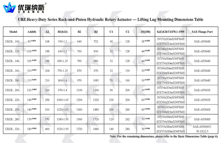UB Heavy-Duty Gear-Rack Oscillating Hydraulic Cylinder (UBZ) factory