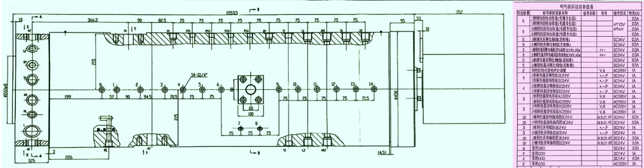 Turret Hydraulic & Slip Ring manufacture