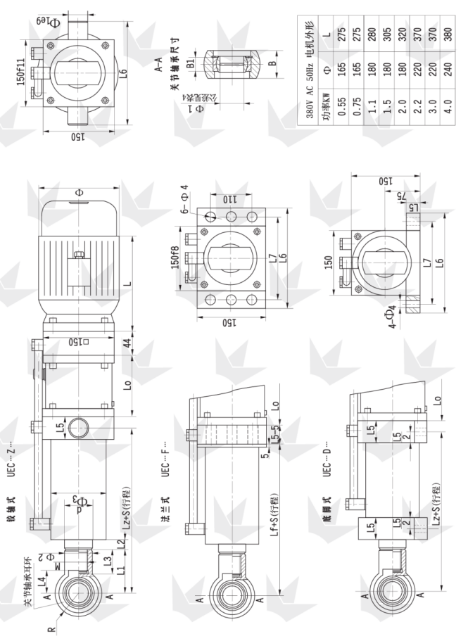 Electro-Hydraulic Cylinders manufacture