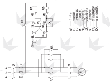 Electro-Hydraulic Cylinders supplier