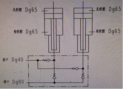 Hydraulic Intensifier Cylinder manufacture