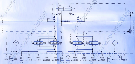 Servo Hydraulic Cylinder details