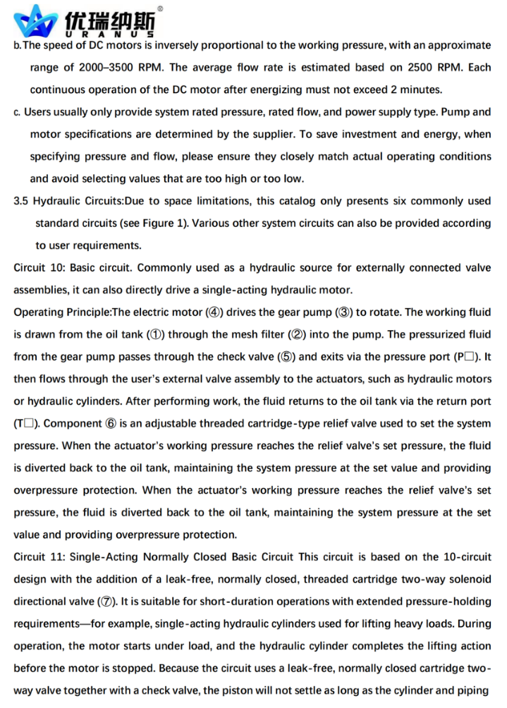 Hydraulic Power Pack details