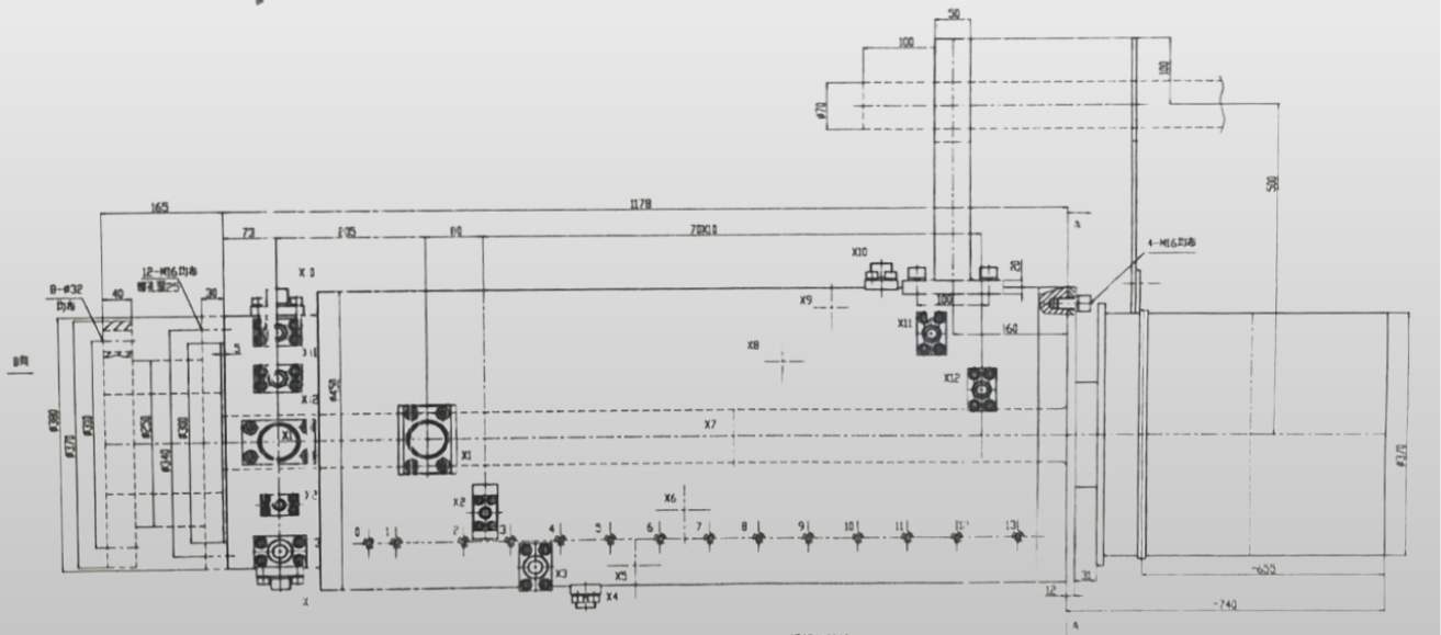 Turret Hydraulic & Slip Ring details