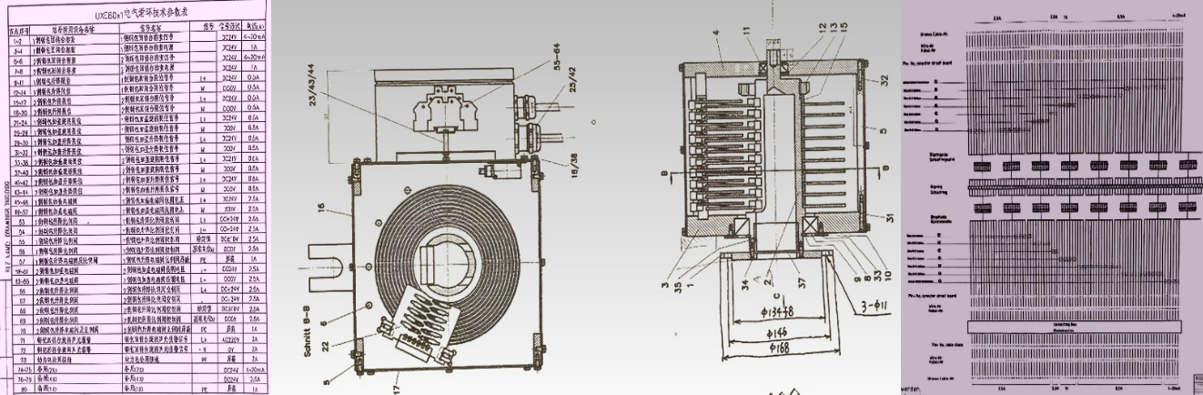 Turret Hydraulic & Slip Ring details