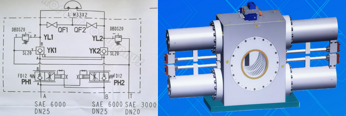 UB Heavy-Duty Gear-Rack Oscillating Hydraulic Cylinder (UBZ) manufacture
