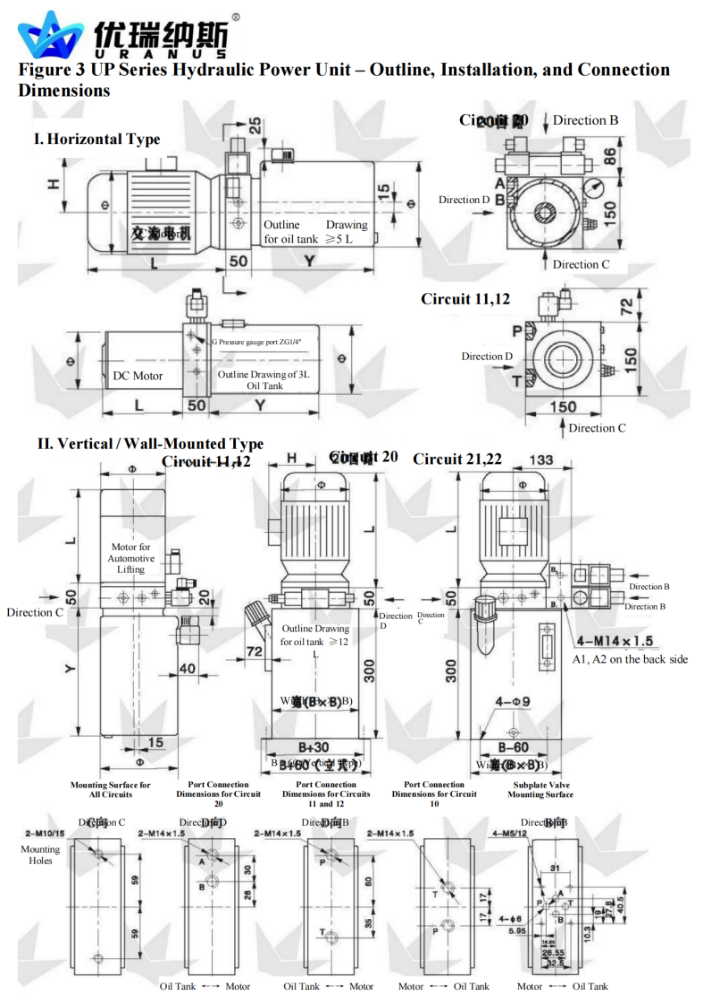 Hydraulic Power Pack manufacture