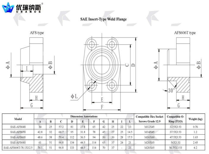 UB Heavy-Duty Gear-Rack Oscillating Hydraulic Cylinder (UBZ) supplier