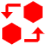End-to-End Support