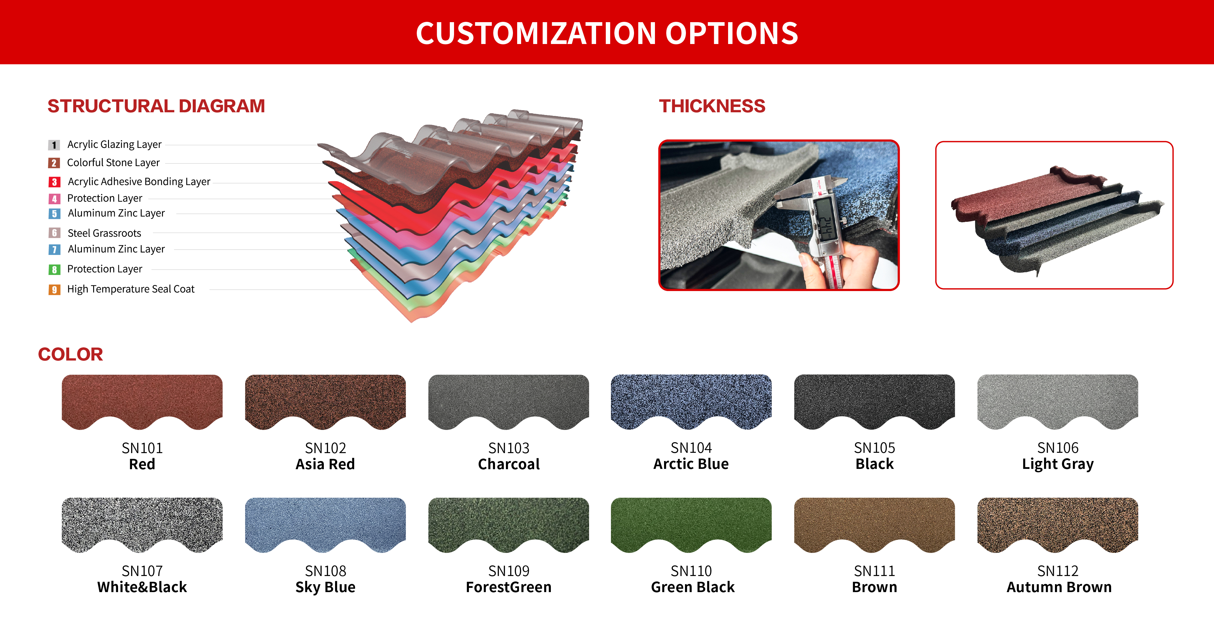 CUSTOMIZATION OPTIONS.jpg