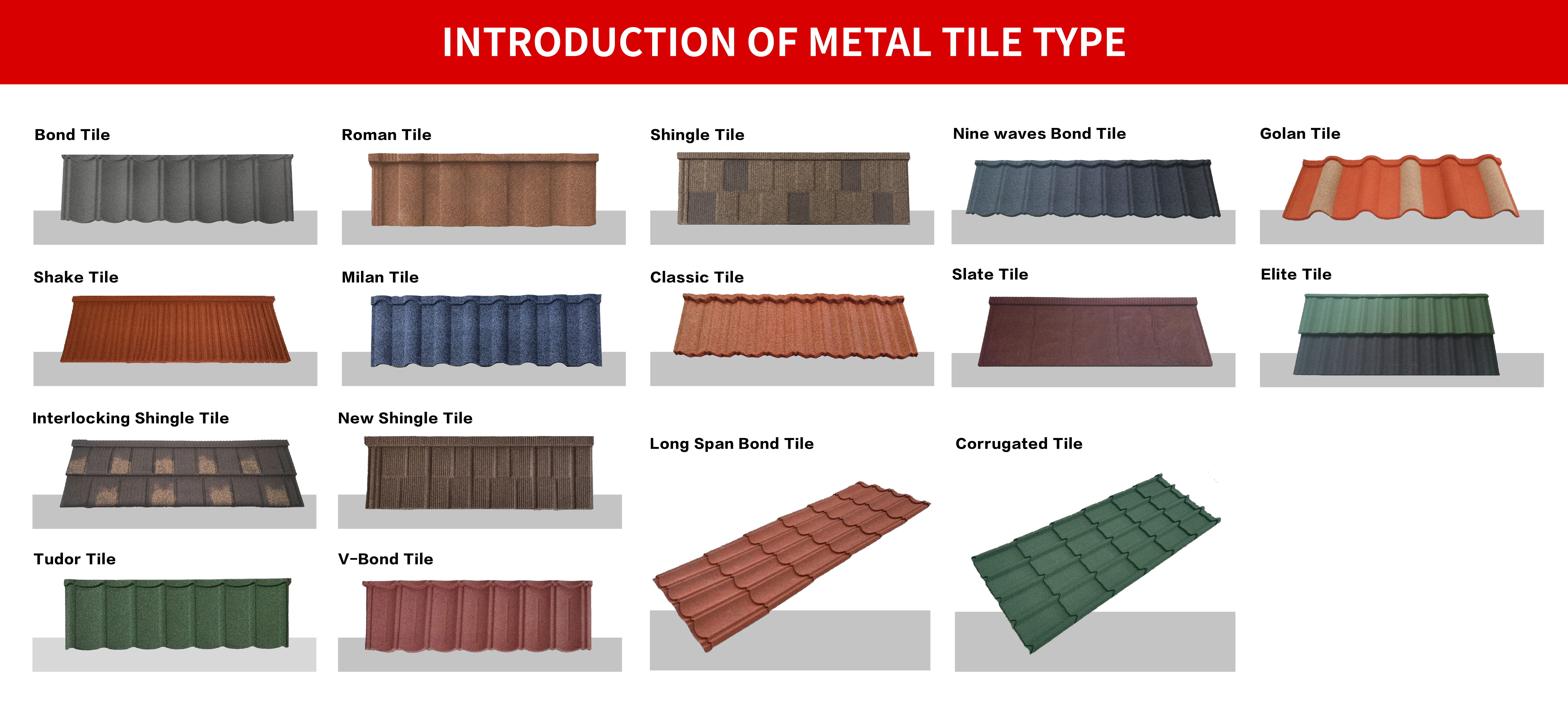 INTRODUCTION OF METAL TILE.jpg