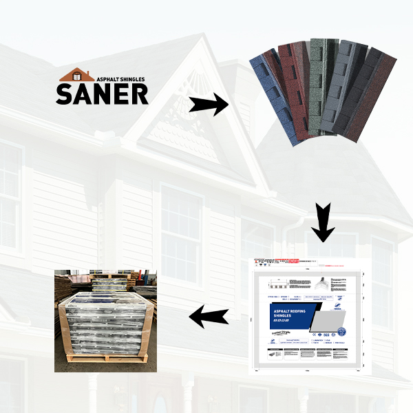 What Makes a Quality Private Label Roofing Product?