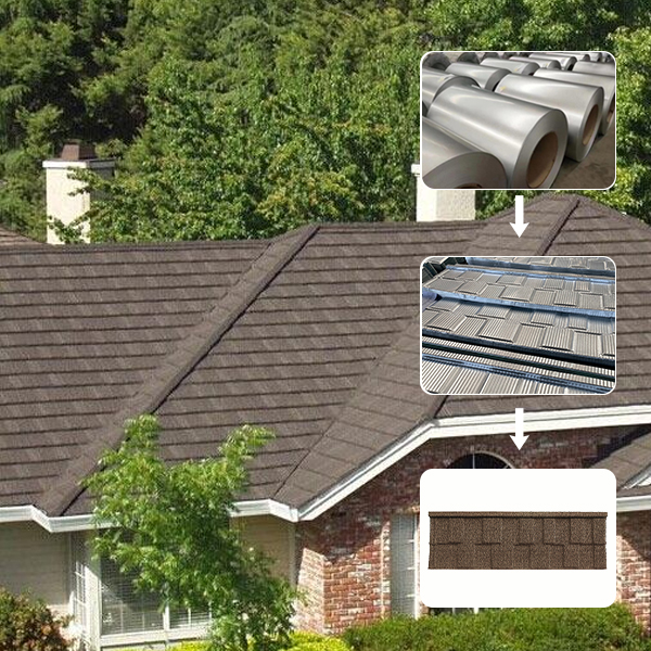What Are the Common Issues with Metal Roof Panel Installation?