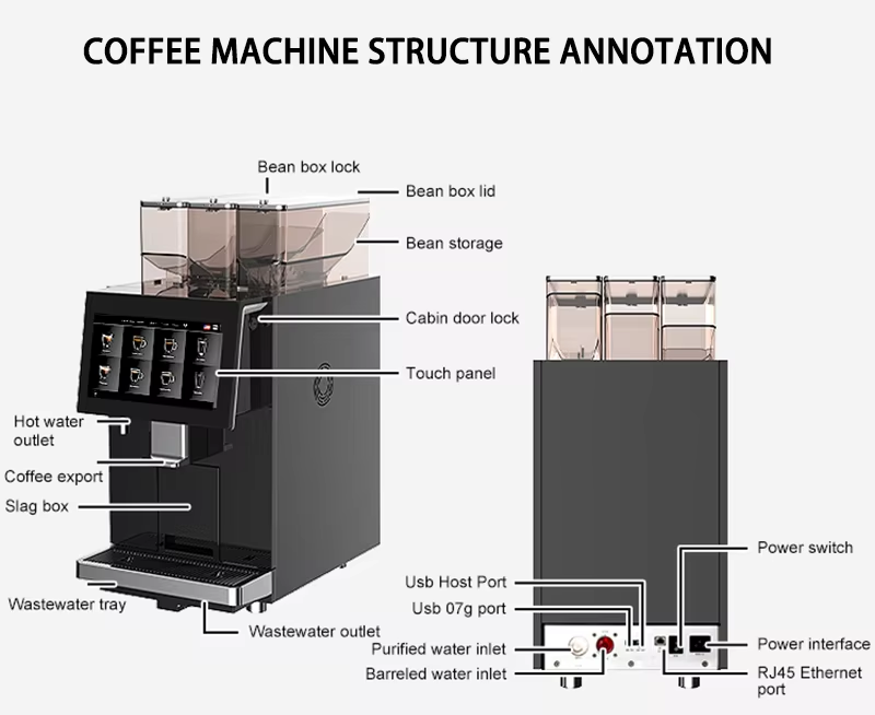 Commercial bean to cup fully super auto automatic cappuccino espresso coffee machine for commercial use manufacture