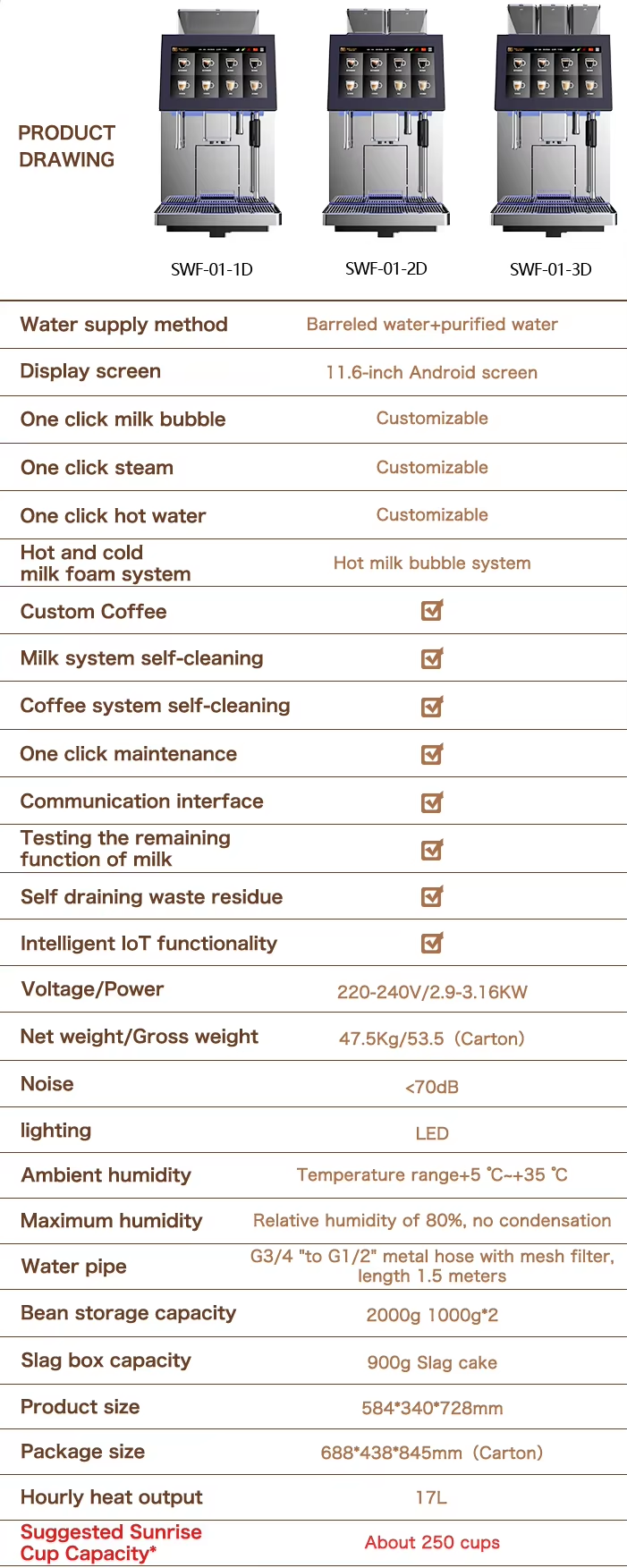 Commercial bean to cup fully super auto automatic cappuccino espresso coffee machine for commercial use manufacture