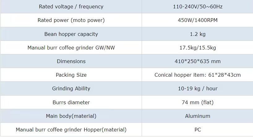 manual cafe industrial professional led commercial espresso 74mm stainless steel electric coffee grinder-19