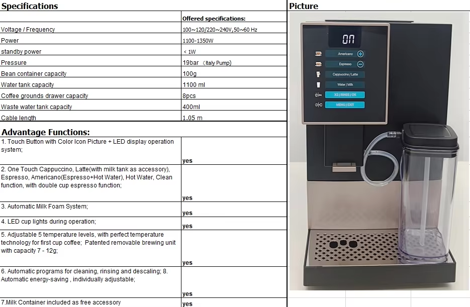 Bean To Cup Milk Expresso Cappuccino Espresso Machine Coffee Maker Full Automatic Coffee Machine With Grinder supplier