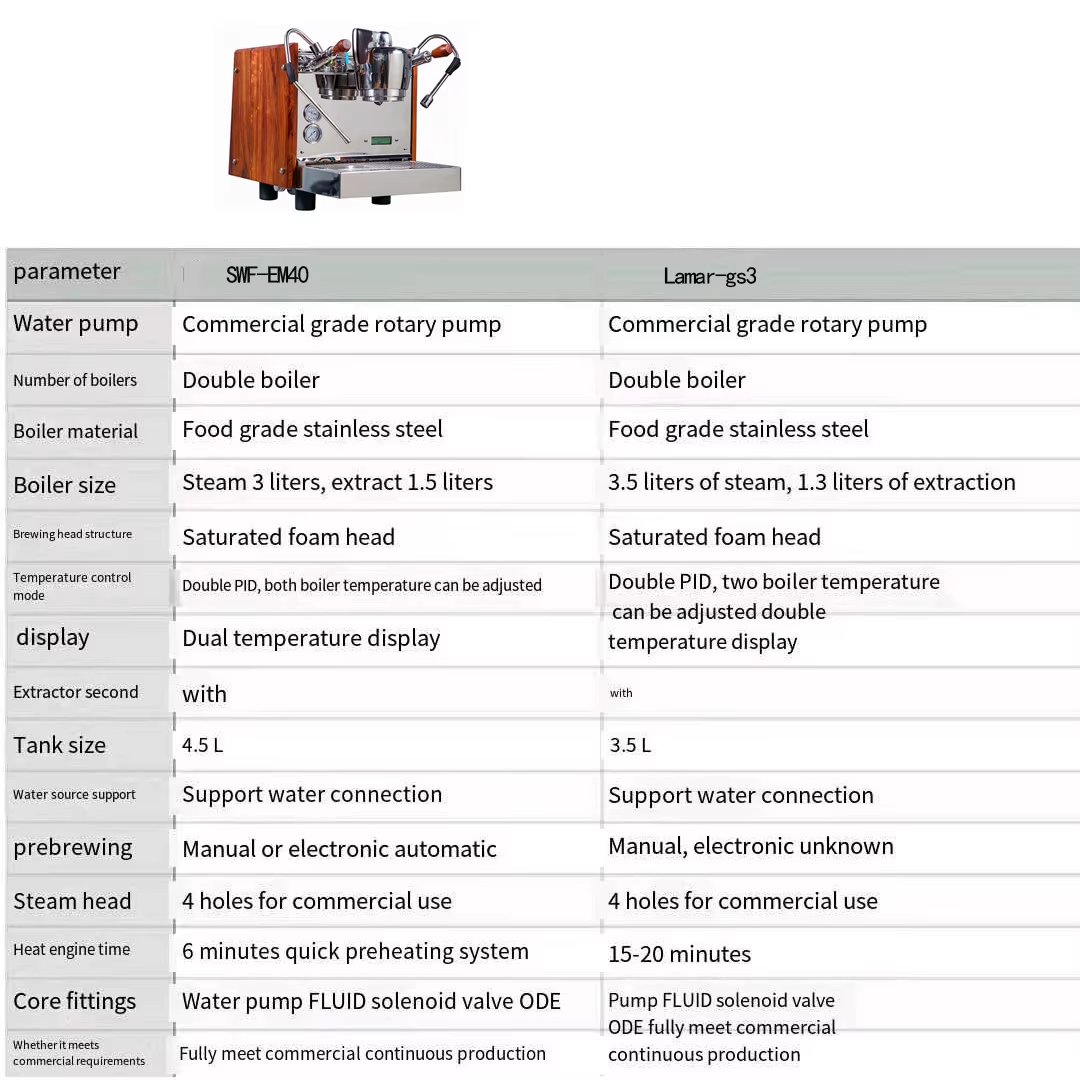 Mini double boiler Saturated brewing head rotary pump commercial Italian semi-automatic coffee maker coffee maker supplier