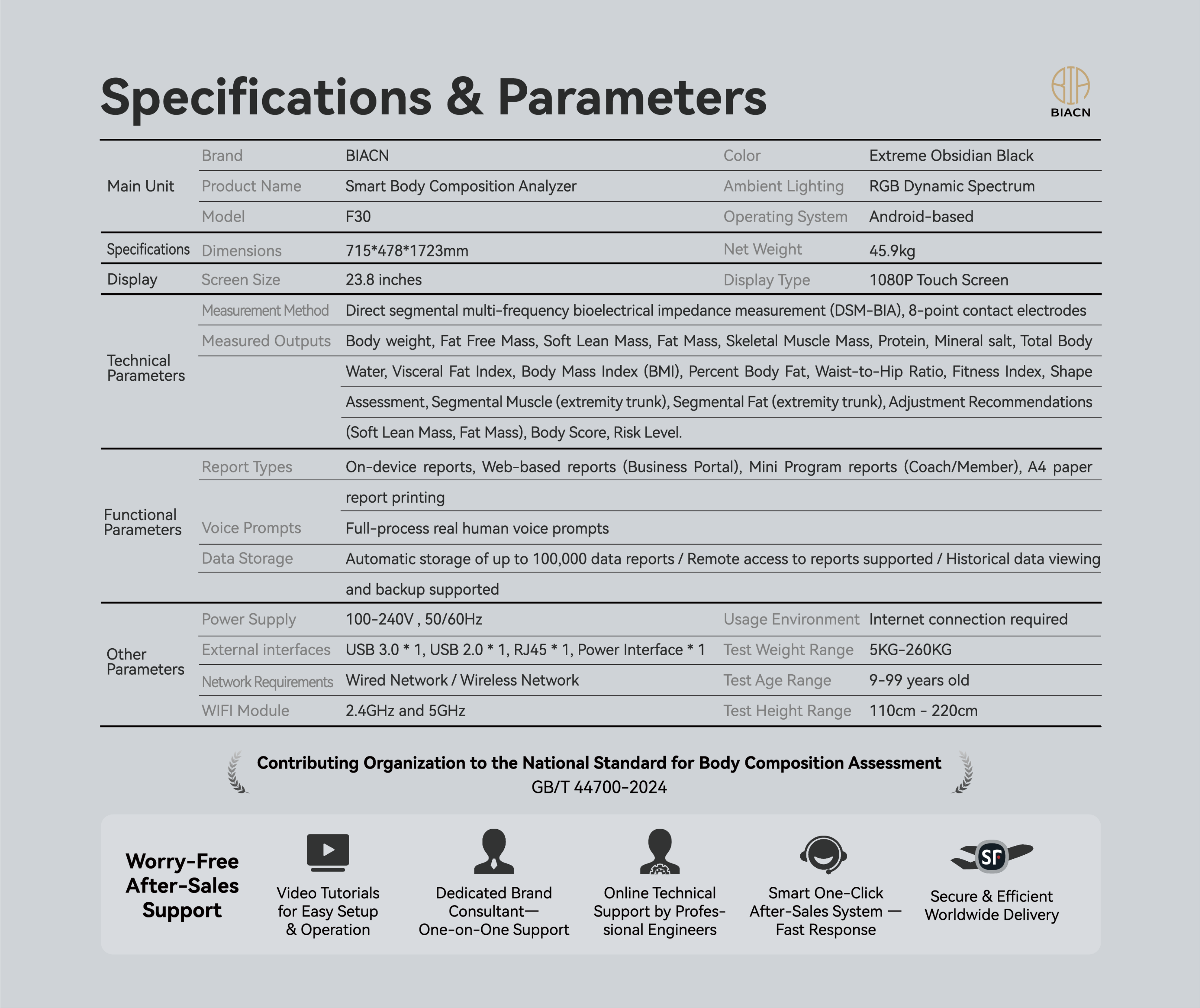 BIA-F30 Product Brochure_12.png