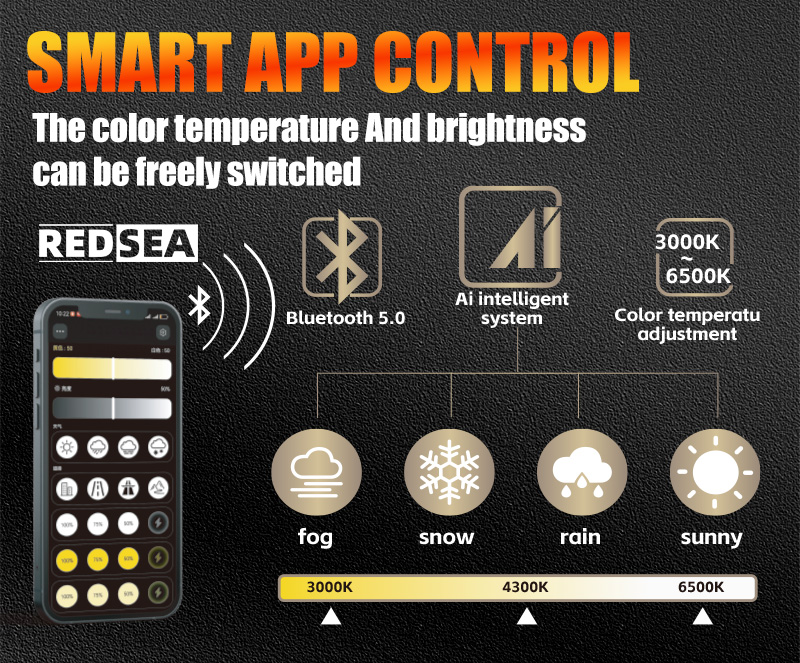 redsea r11t car led headlight 160w 16000lm-5