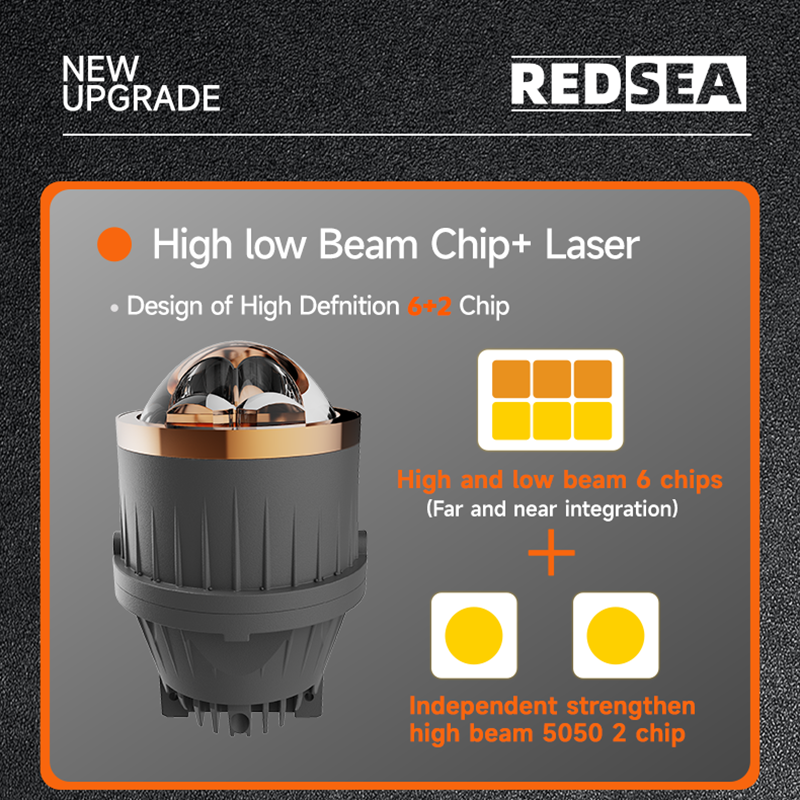 1REDSEA G32 LED FOG PROJECTOR Bulb 35-55w 3500-5500lm.png