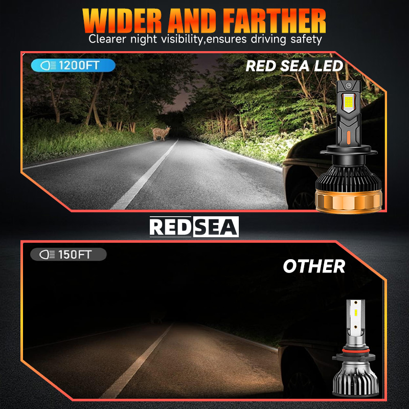 REDSEA R32B 자동차용 LED 헤드라이트 300W 30000lm