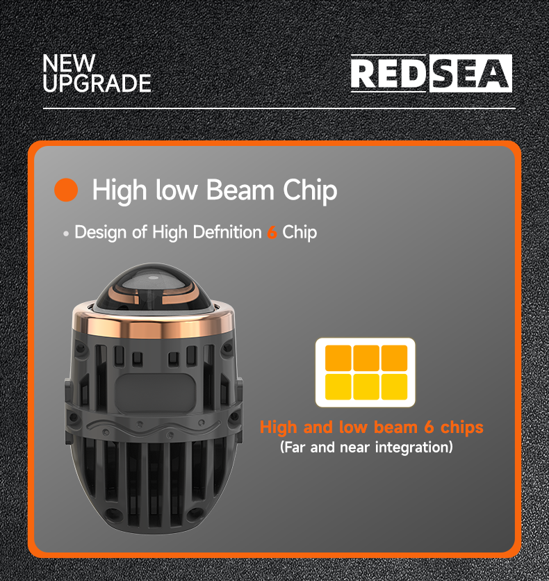 03REDSEA G20 LED FOG PROJECTOR Bulb 35-45w 3500-4500lm.png