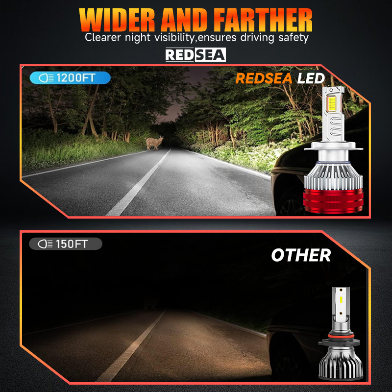 REDSEA R3 Pro LED-koplampbuiwels 240W 24000lm