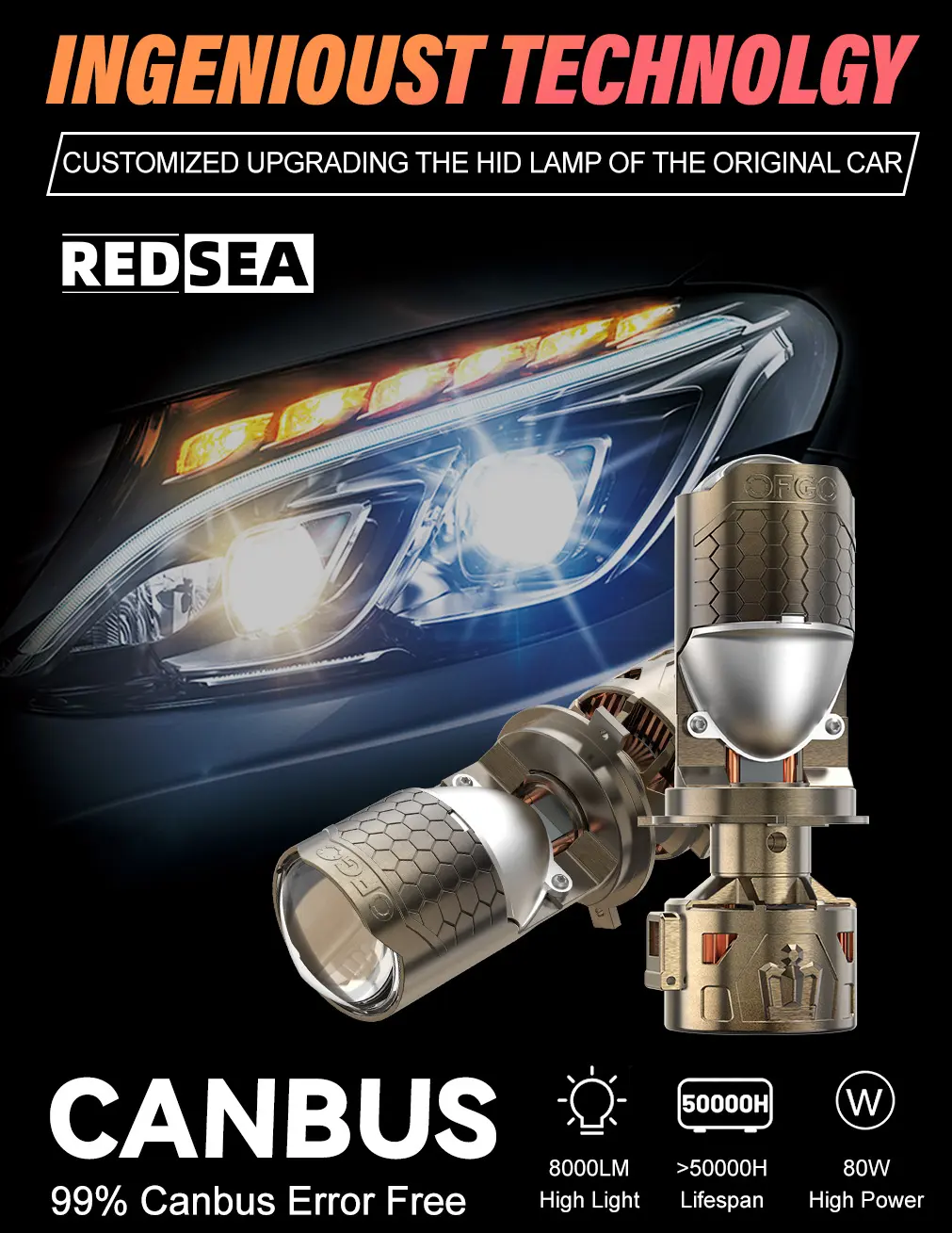 Il-Lampada LED H4 toħloq iktar ħoss ta’ sħana minn il-lampadi tradizzjonali H4?
