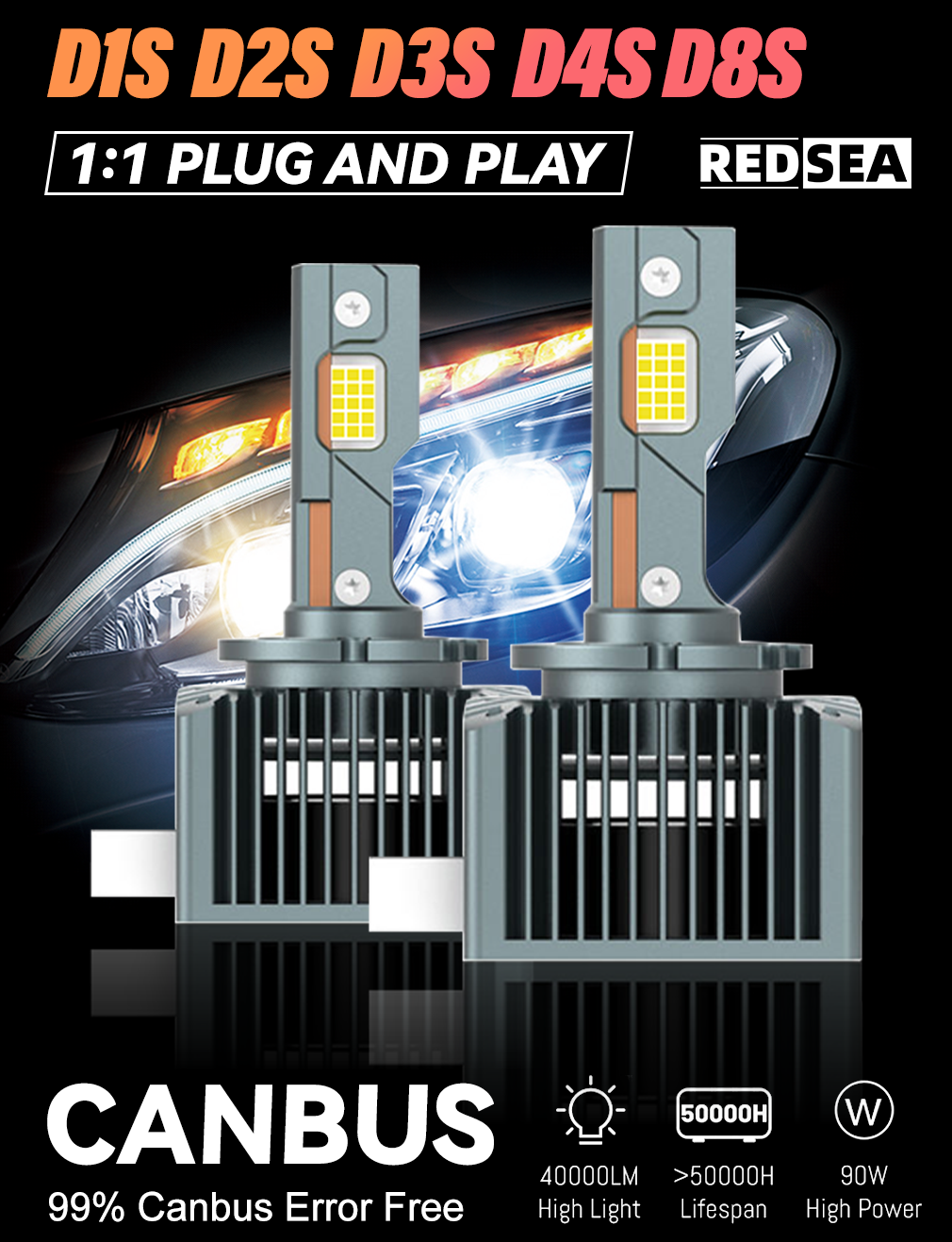 REDSEA D 시리즈 자동차 LED 헤드라이트 90W 9000lm