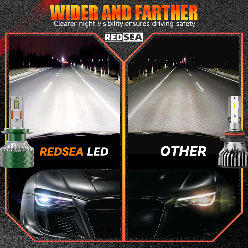 06 REDSEA M10 Pro Car Led Headlight 150W 15000lm.jpg