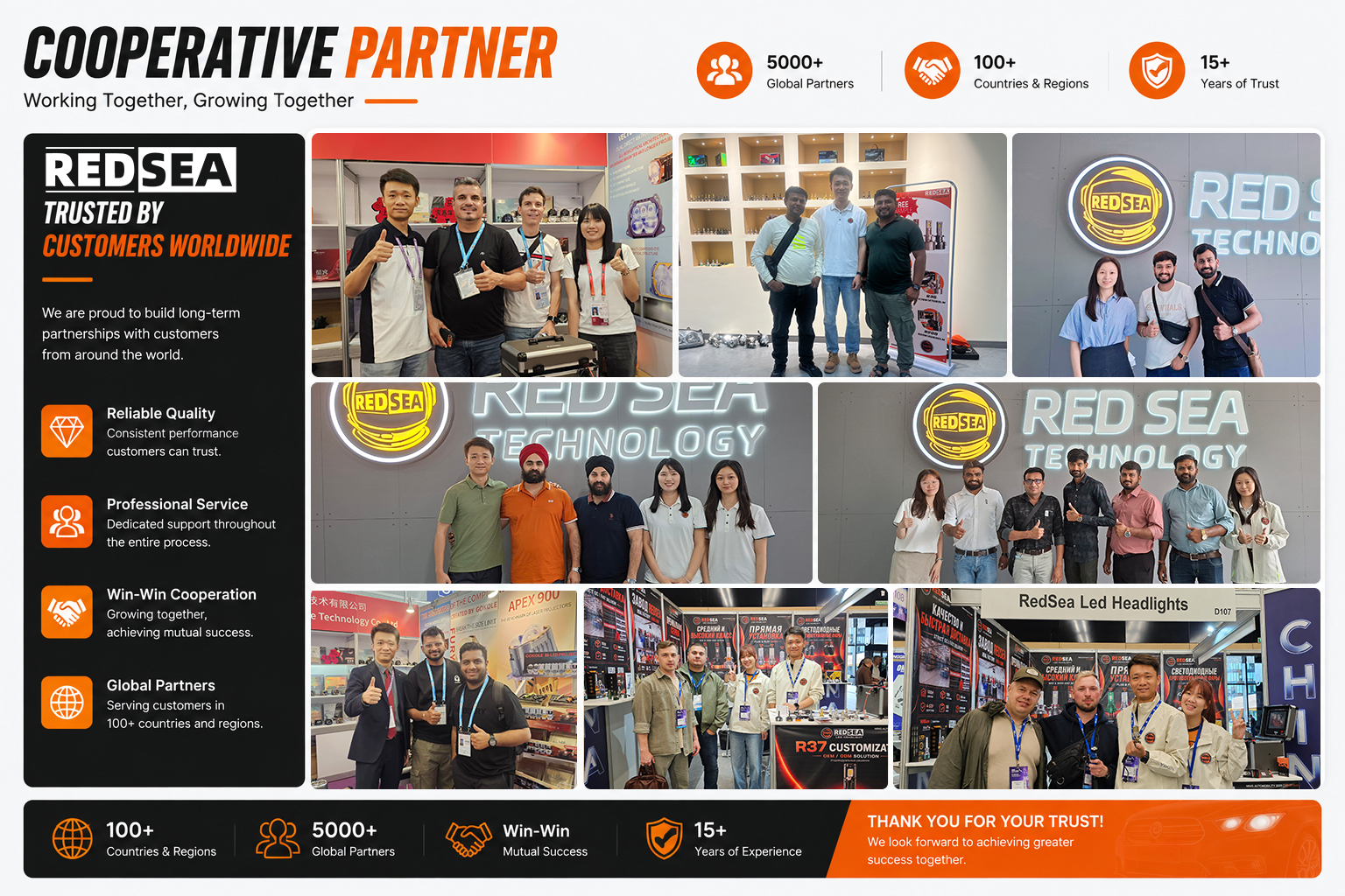 Redsea: Your Trusted Real Factory for Automotive LED Headlight Bulbs