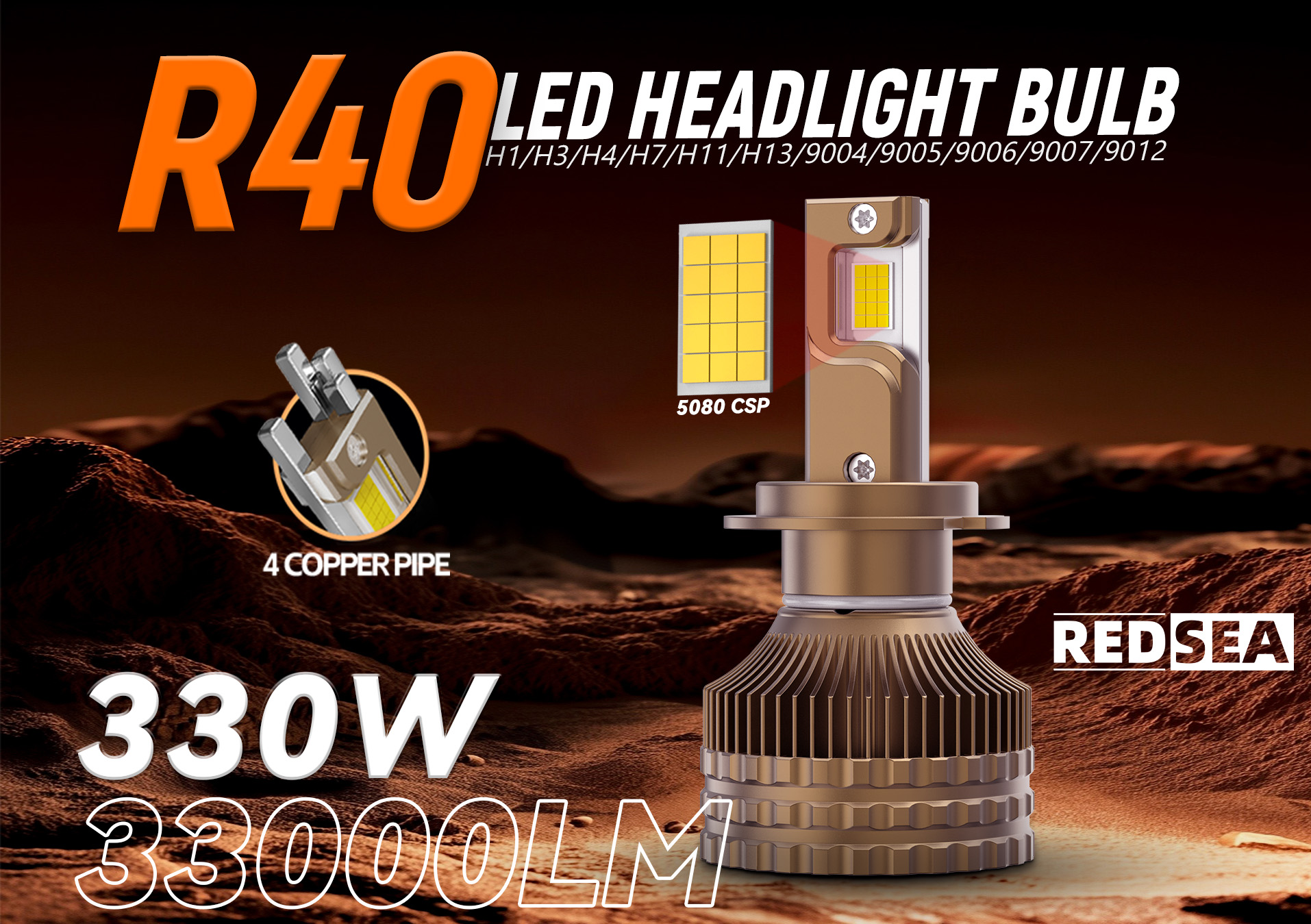 12REDSEA R40 LED Headlight Bulbs 330W 33000lm.jpg