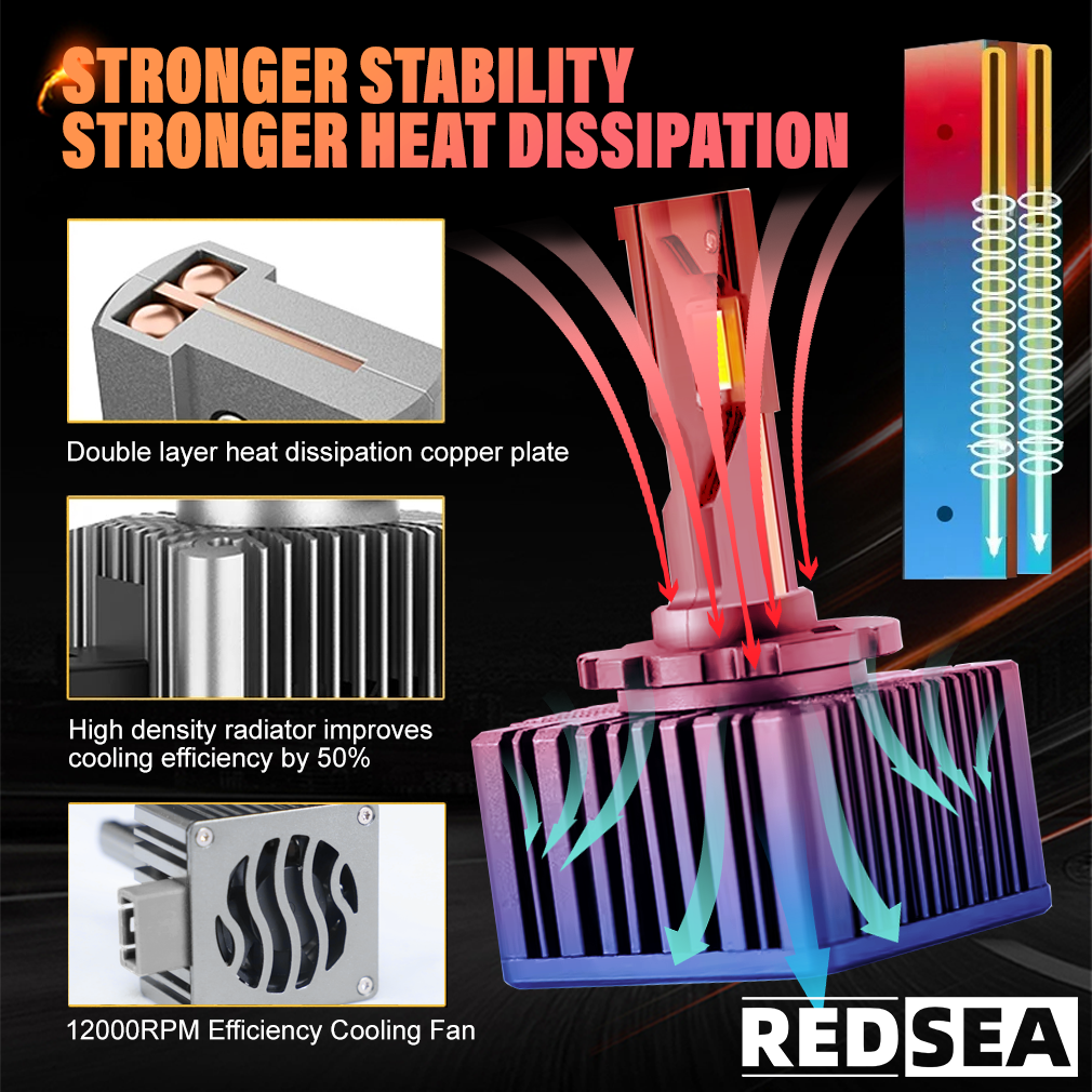REDSEA D 시리즈 자동차 LED 헤드라이트 90W 9000lm