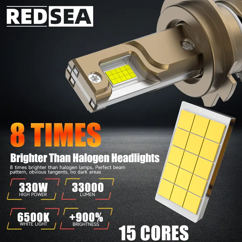 Kif tixtarek il-Luces LED għall-Awtomobil adatti għal klimi differenti?