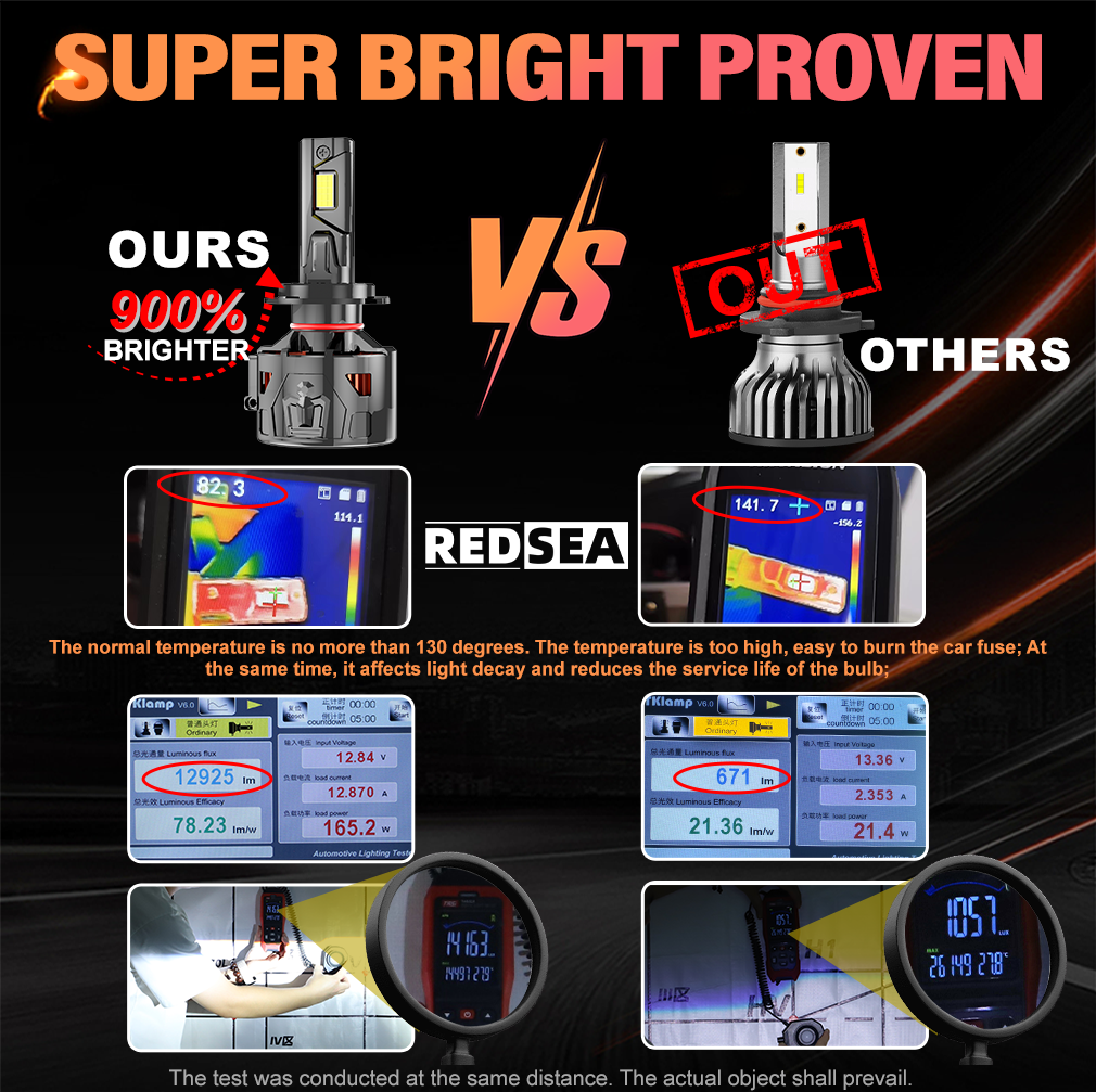REDSEA R33B Auton led-ajovaloputki 330 W 33000 lm