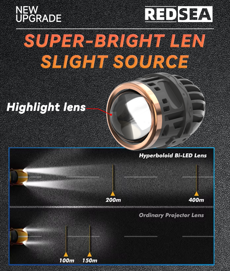 13REDSEA G20 LED FOG PROJECTOR Bulb 35-45w 3500-4500lm.png