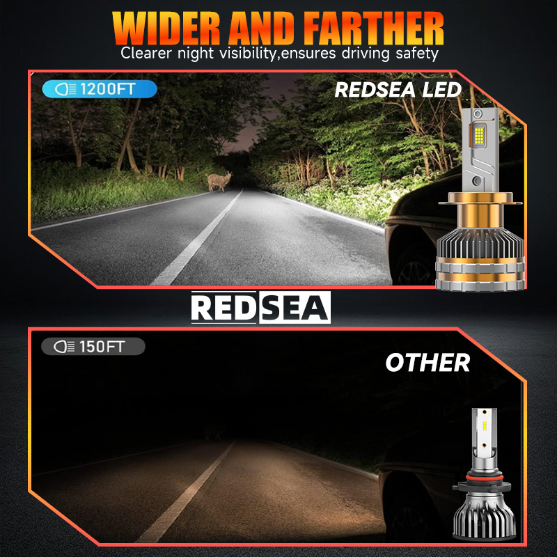 REDSEA R45 LED Motor Koplighpære 200W 20000lm