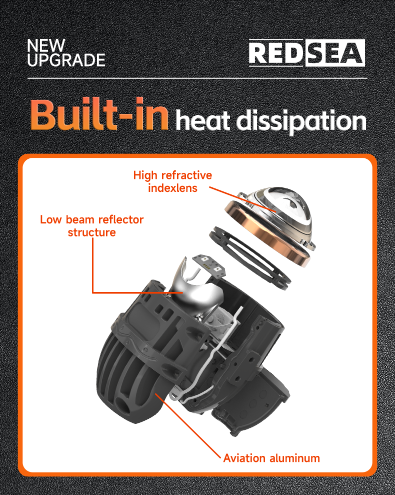 10REDSEA G20 LED FOG PROJECTOR Bulb 35-45w 3500-4500lm.png