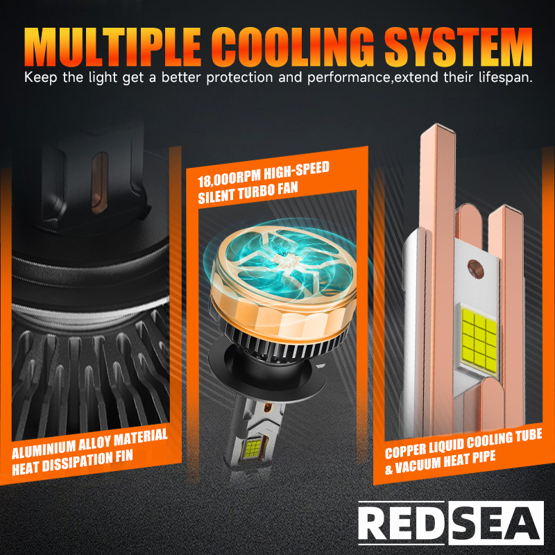 REDSEA R32B 자동차용 LED 헤드라이트 300W 30000lm
