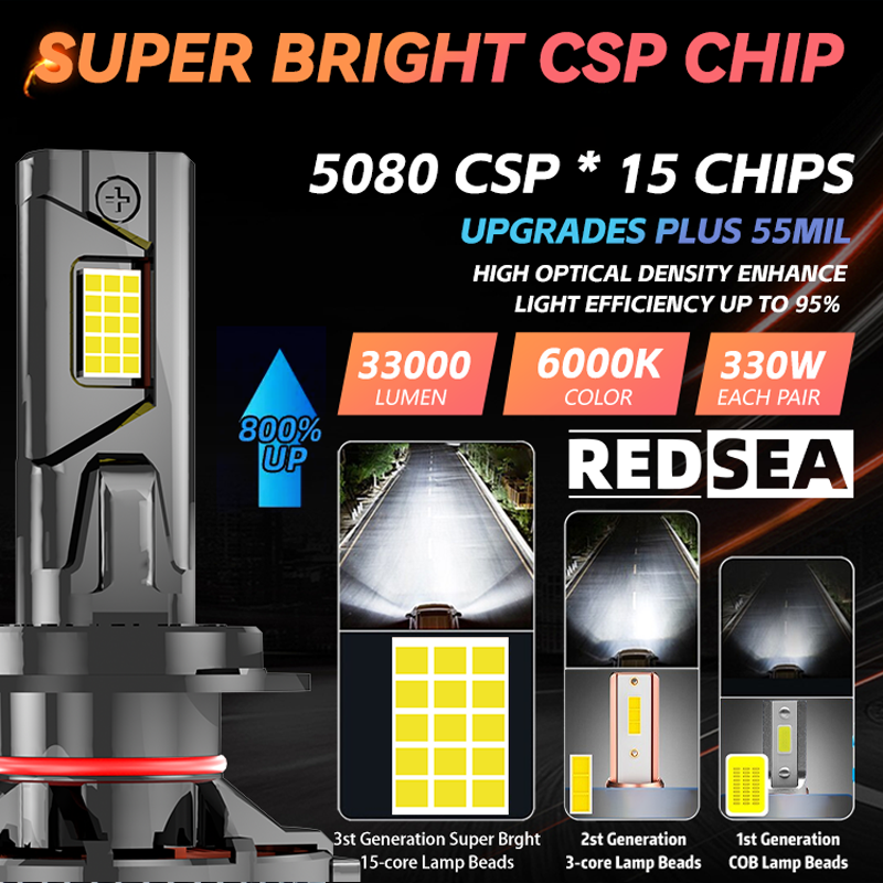 REDSEA R33B Auton led-ajovaloputki 330 W 33000 lm