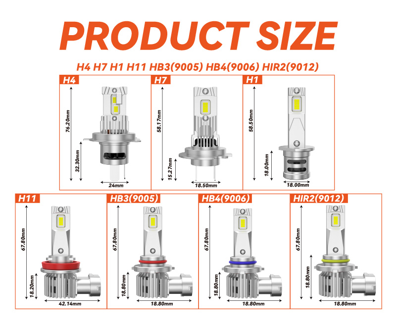 01REDSEA R100 Car Led Headlight 64W 6400lm.jpg