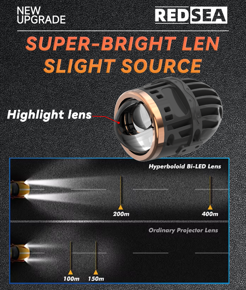 Detail-13 REDSEA G21 LED FOG PROJECTOR Bulb 35-55w.png