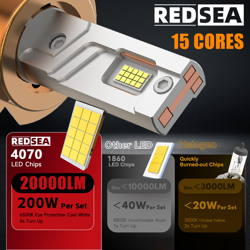 REDSEA R45 LED Motor Koplighpære 200W 20000lm