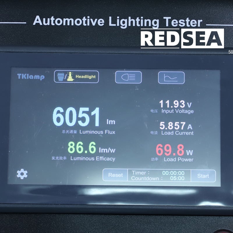 REDSEA M10 Pro Car Led Headlight 140W 14000lm