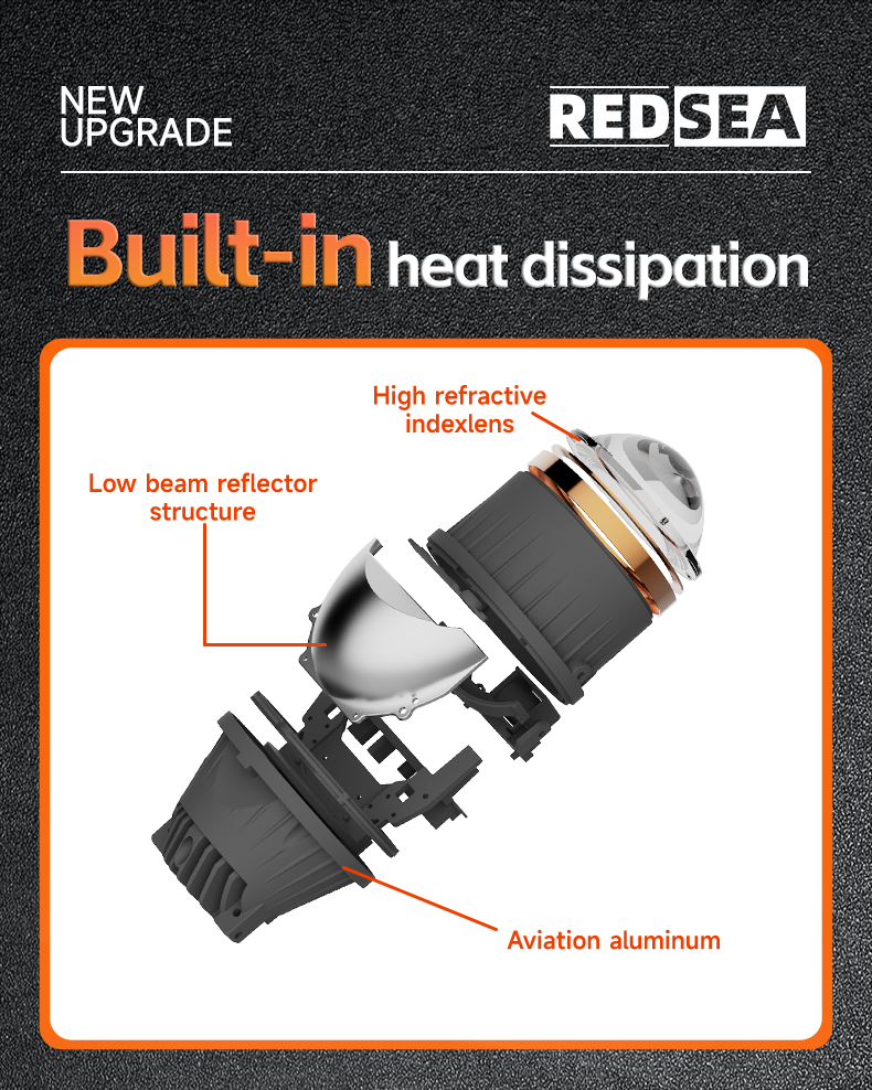 10REDSEA G30 LED FOG PROJECTOR Lamp 35-45w 3500-4500lm.png