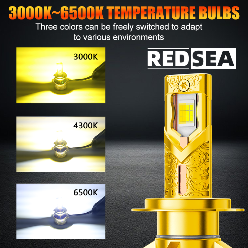 03REDSEA R36T Car Led Headlight 160W 16000lm.png