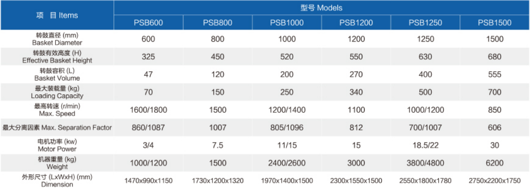 psb plate top discharge centrifuge-0