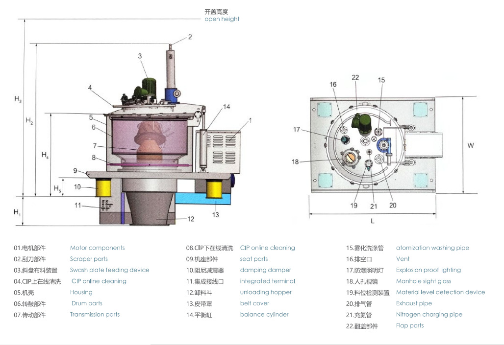 PLD plate automatic bag pulling centrifuge factory
