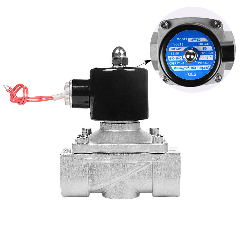 High Pressure Solenoid Valve Solutions for Precision Control